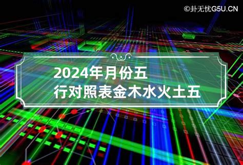 2024月份五行|2024年月份五行对照表